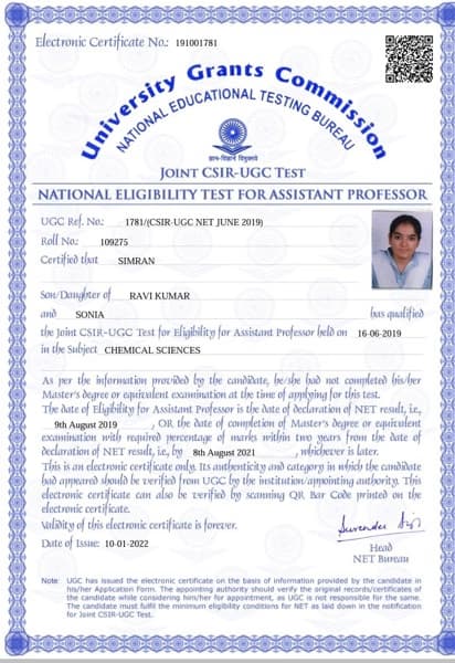 Simran graduated from Kurukshetra University, Kurukshetra