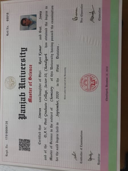 Simran graduated from Kurukshetra University, Kurukshetra