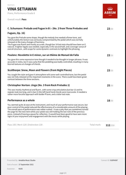 Certificates of Vina