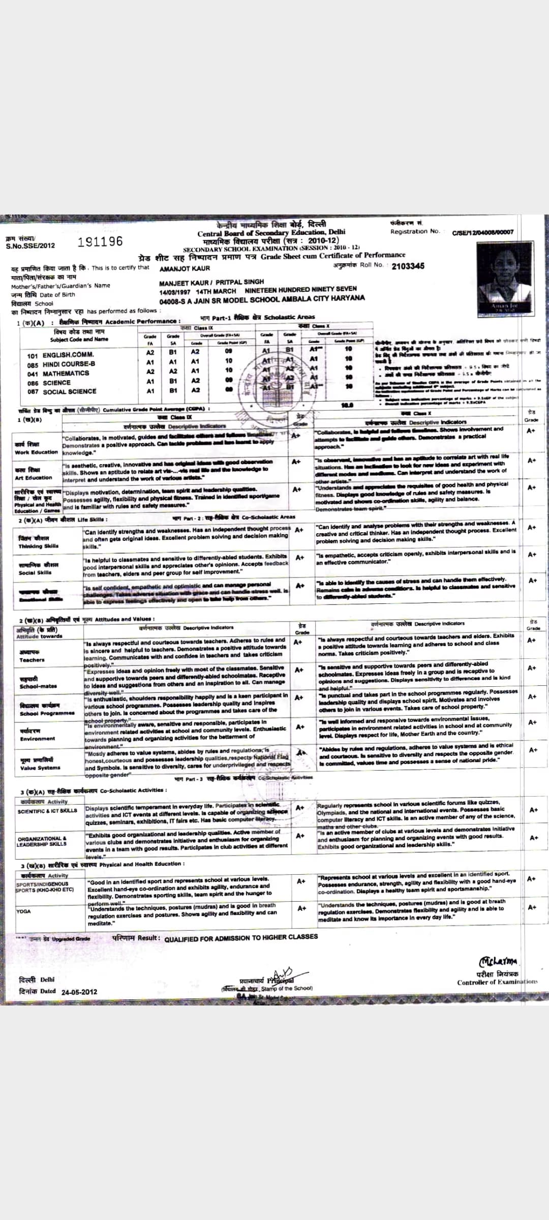 Certificates of Amanjot