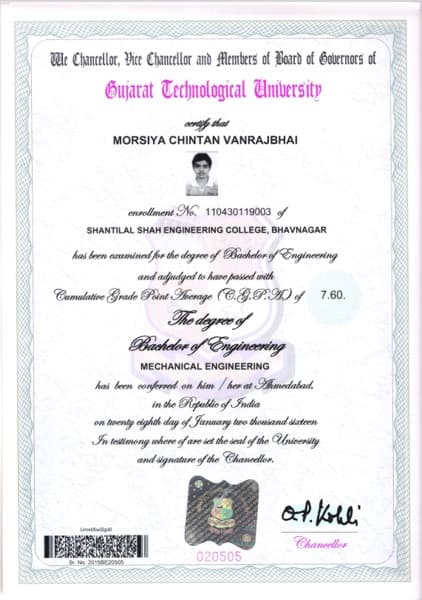 Certificates of Chintan