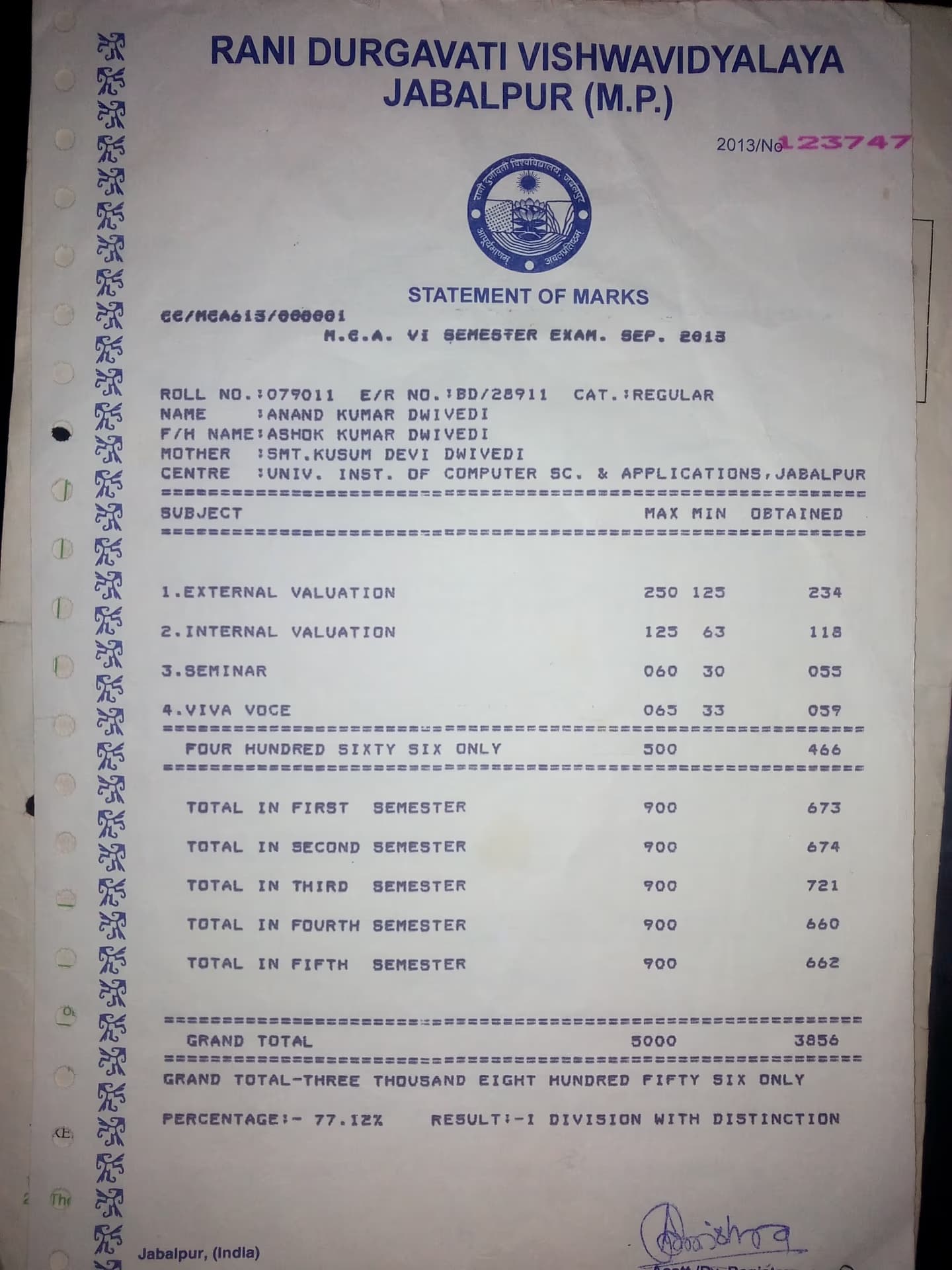 Anand graduated from MCRPV