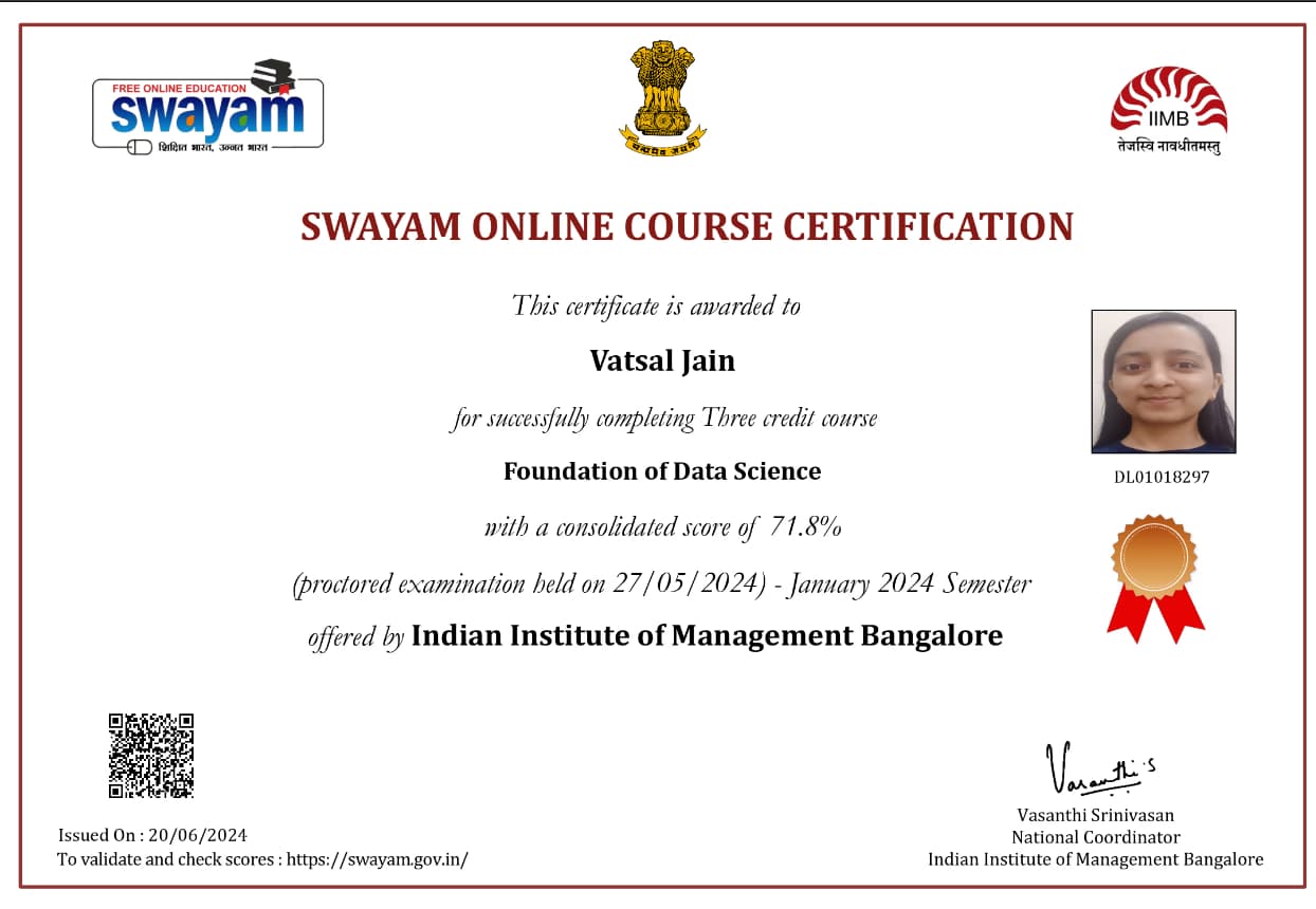 VATSAL graduated from DELHI UNIVERSITY