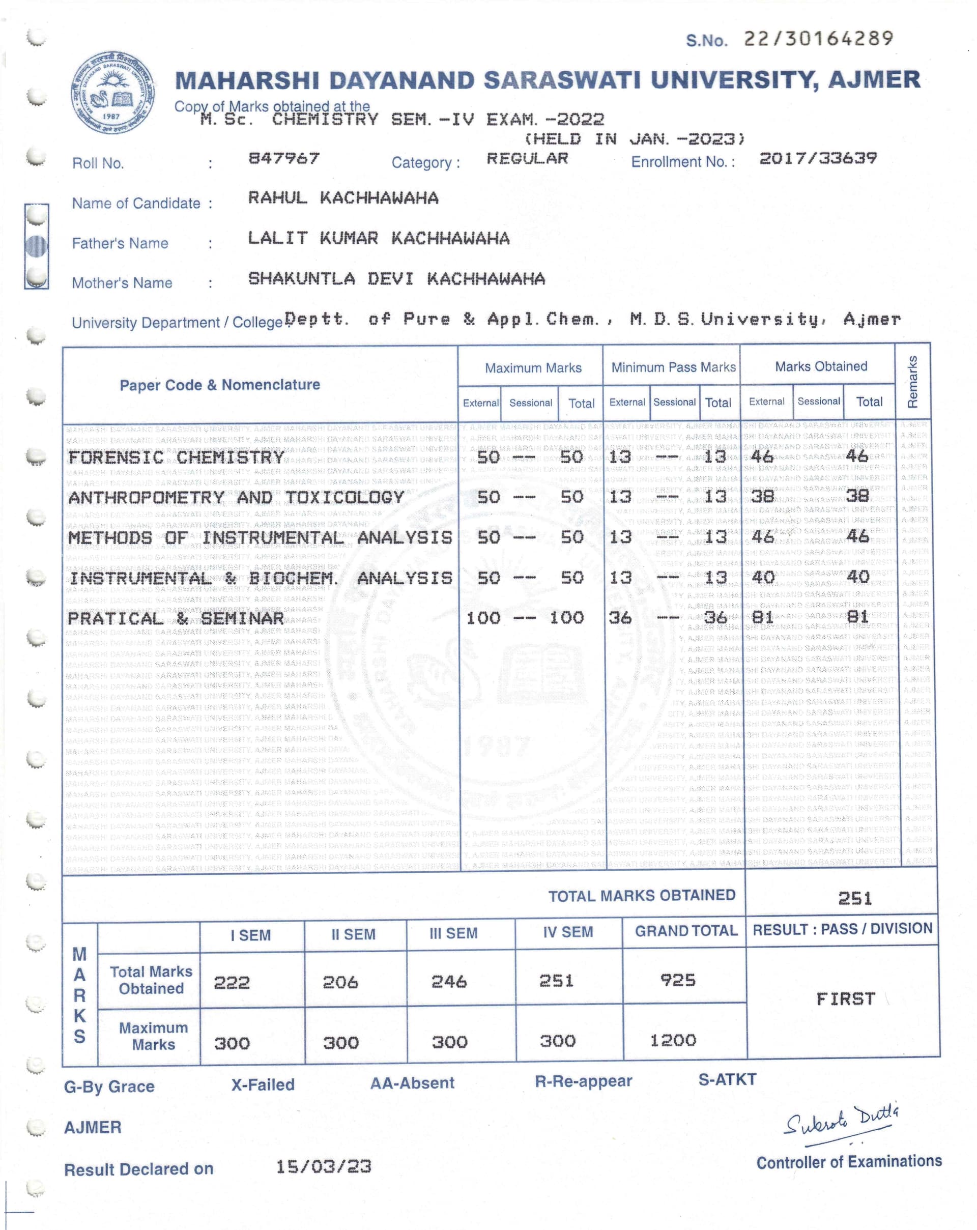 Certificates of Rahul