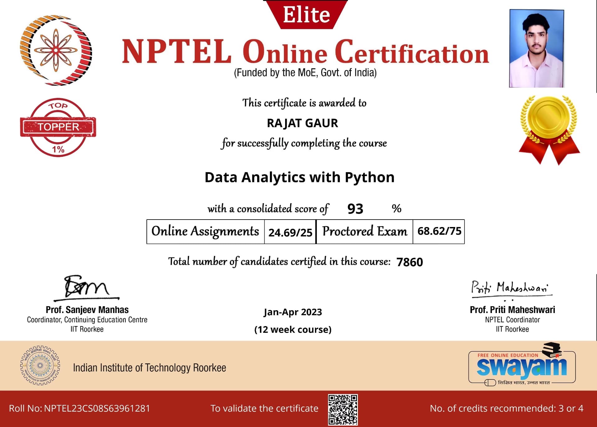 Rajat graduated from Shiv Nadar University