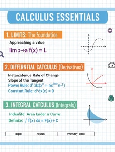 Profile photo of Prabhakar Singh, undefined tutor at Wiingy