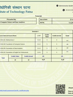 Profile photo of Priyanshu Raj , undefined tutor at Wiingy