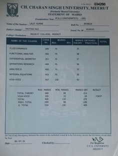 Profile photo of Lalit Kumar, undefined tutor at Wiingy