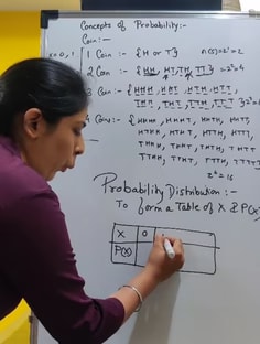 Profile photo of Kiran  Lakhwani, undefined tutor at Wiingy