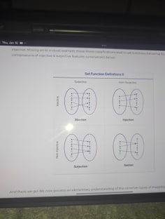 Profile photo of Kiran  Lakhwani, undefined tutor at Wiingy