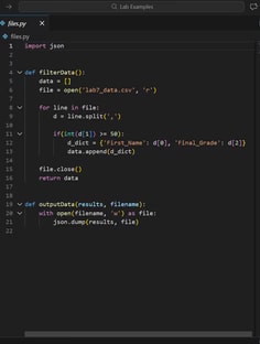 Profile photo of Rithika Rushendra, undefined tutor at Wiingy