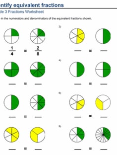 Profile photo of Aditya  Singh, undefined tutor at Wiingy