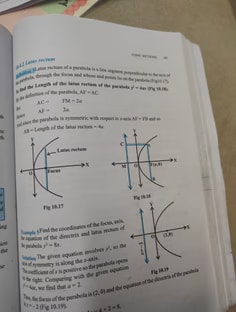 Profile photo of Padmaja Kodumuri, undefined tutor at Wiingy