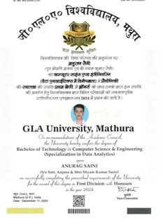 Profile photo of Anurag Saini, undefined tutor at Wiingy