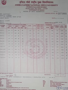 Profile photo of Bhumika Singhal, undefined tutor at Wiingy