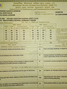 Profile photo of HIMASHREE SANDHYA  GOSWAMI, undefined tutor at Wiingy