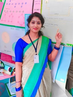 Profile photo of Swetha  Ls, undefined tutor at Wiingy