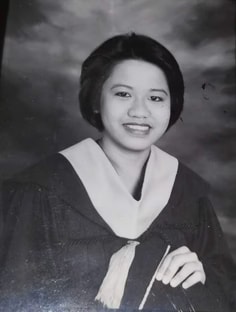 Profile photo of Maria Rosario  Locklair, undefined tutor at Wiingy