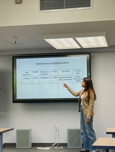 Profile photo of Palak  Singh, undefined tutor at Wiingy