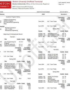 Profile photo of stedmon sweeney, undefined tutor at Wiingy