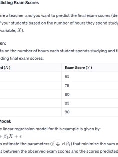 Profile photo of Patel Adarsh, undefined tutor at Wiingy