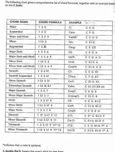 Profile photo of Travis Recio, undefined tutor at Wiingy