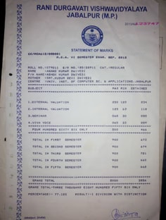 Profile photo of Anand Dwivedi, undefined tutor at Wiingy