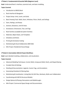 Profile photo of bhavleen rayat, undefined tutor at Wiingy