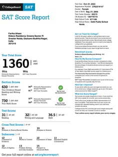 Profile photo of Fariha Ahsan, undefined tutor at Wiingy