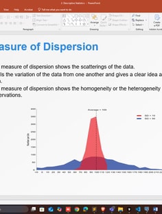Profile photo of Salika Ansari, undefined tutor at Wiingy