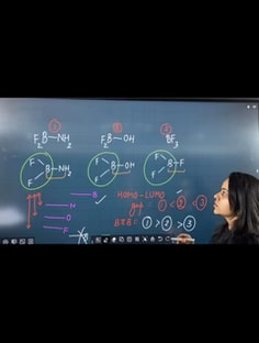 Profile photo of Simran Khosla, undefined tutor at Wiingy