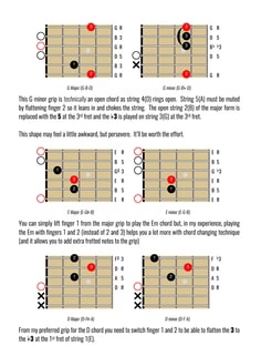 Profile photo of Kaman Man, undefined tutor at Wiingy