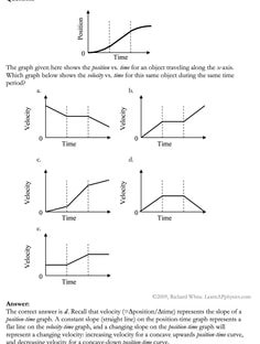 Profile photo of Randy Brenner, undefined tutor at Wiingy
