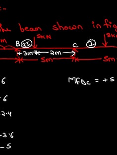 Profile photo of MUKESH RAI, undefined tutor at Wiingy