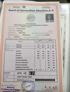 Profile photo of Manisha  Thakur, undefined tutor at Wiingy