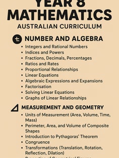 Profile photo of Nancy Gupta  Gupta, undefined tutor at Wiingy