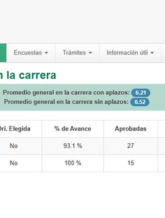 Profile photo of Mariel Abud, undefined tutor at Wiingy