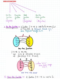 Profile photo of Rituparna Chakrabarty, undefined tutor at Wiingy