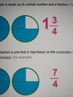 Profile photo of Richa Sharma, undefined tutor at Wiingy