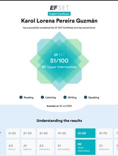 Profile photo of Karol  Pereira, undefined tutor at Wiingy