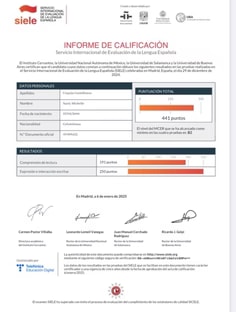 Profile photo of Michelle Urquijo, undefined tutor at Wiingy