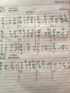 Profile photo of Tanishka Saxena, undefined tutor at Wiingy