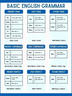 Profile photo of Sarah Igbinoba , undefined tutor at Wiingy