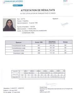 Profile photo of Pratishtha Datta, undefined tutor at Wiingy