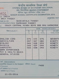 Profile photo of Amit Pandey, undefined tutor at Wiingy