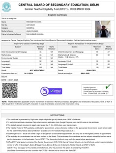 Profile photo of Rishabh Khanna, undefined tutor at Wiingy