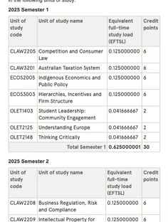 Profile photo of Lucy Yu, undefined tutor at Wiingy