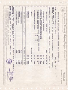 Profile photo of Farheen Jahan, undefined tutor at Wiingy