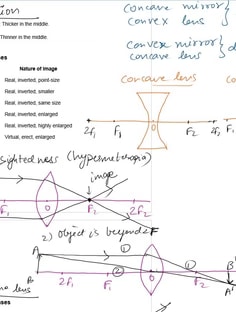 Profile photo of Priyanka Chatterjee, undefined tutor at Wiingy