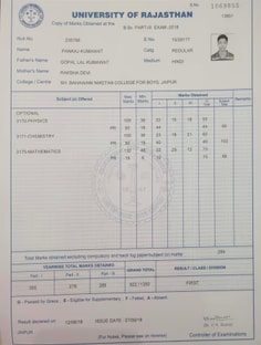 Profile photo of Pankaj Kumawat, undefined tutor at Wiingy